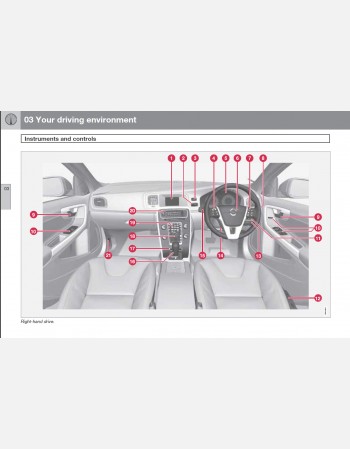 volvo v60 2013 owners manual lhd&rhd